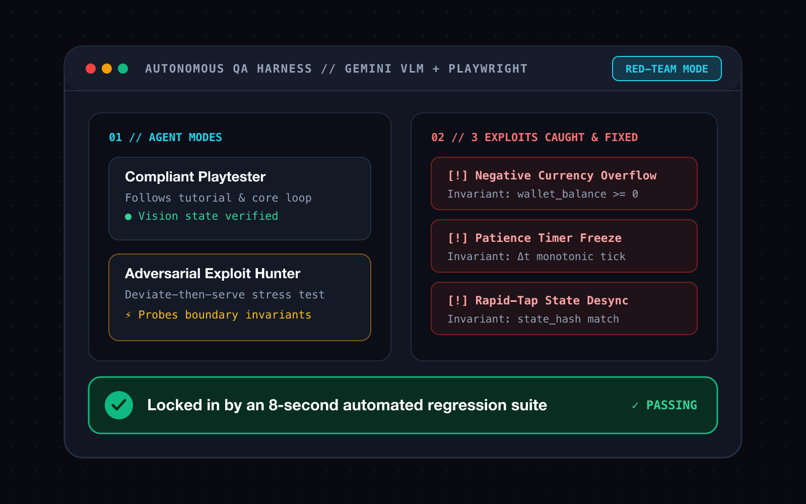 AI Playtest Agent